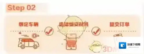 平安好车主就可以