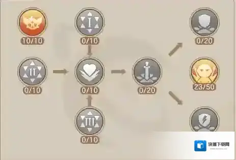 云上城之歌之歌