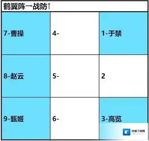 卧龙吟2高览