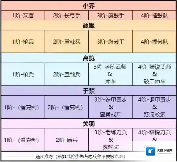 卧龙吟2反击