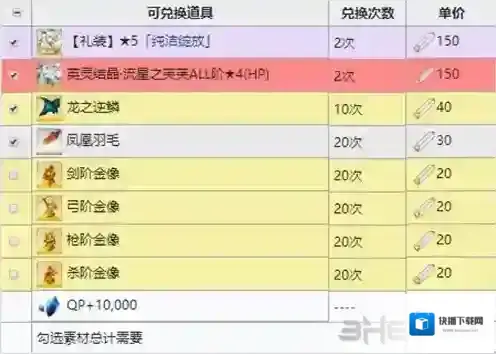 FGO掉落