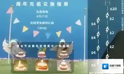 光遇周年庆蛋糕有什么用 作用效果一览
