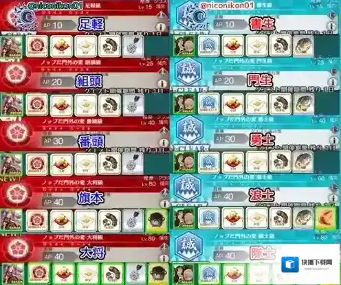 FGO掉落