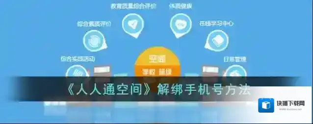 人人通空间点击