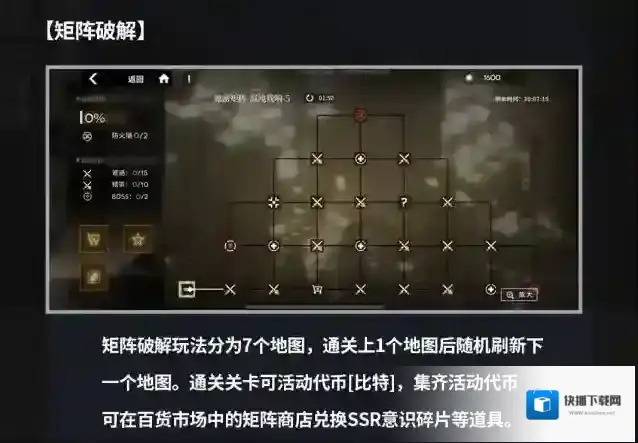 行界七院