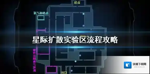 星际扩散玩家