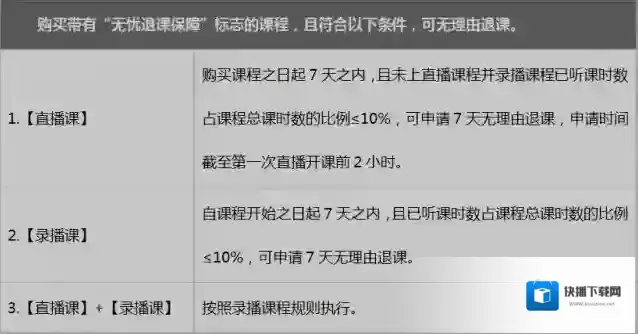 筑龙学社退课