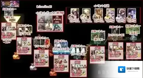FateGo银之