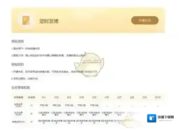 微博的是