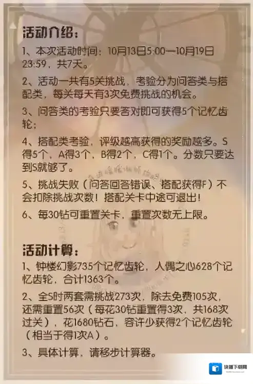 奇迹暖暖幻影