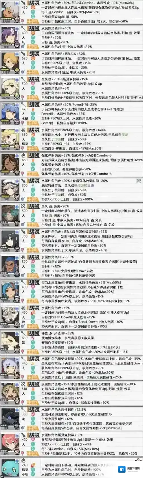 弹射世界人物