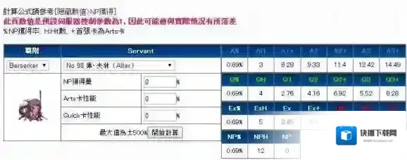 节奏榜的巅峰FateGo英灵库丘林Alter的实用评测_面板属性
