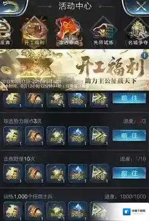 乱世王者玩家