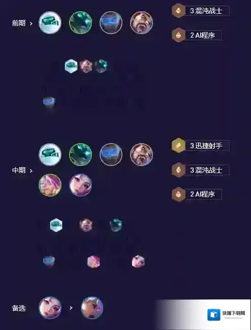 金铲铲之战离子火花