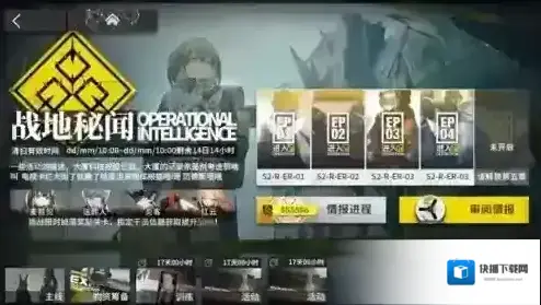 明日方舟战地秘闻活动什么时候上线 微型故事集时间内容一览