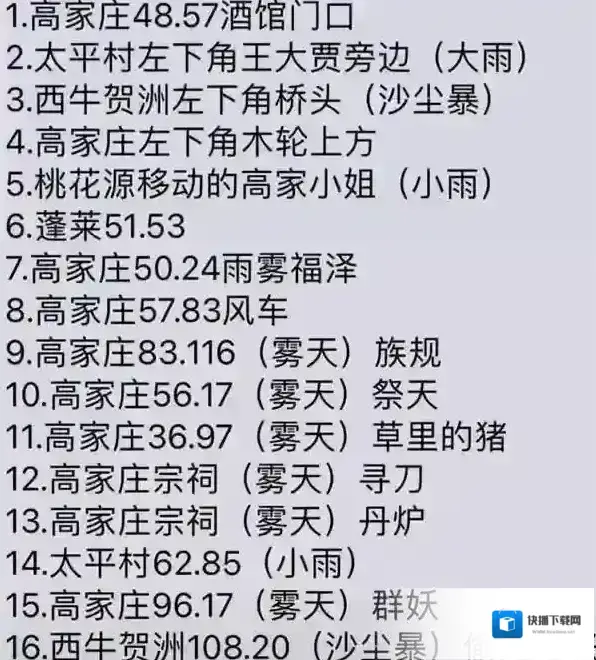 长安幻想高老庄奇遇攻略坐标一览