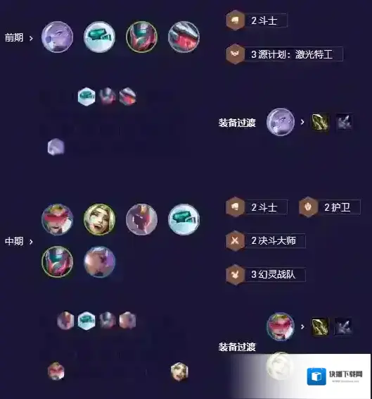 金铲铲之战盖伦