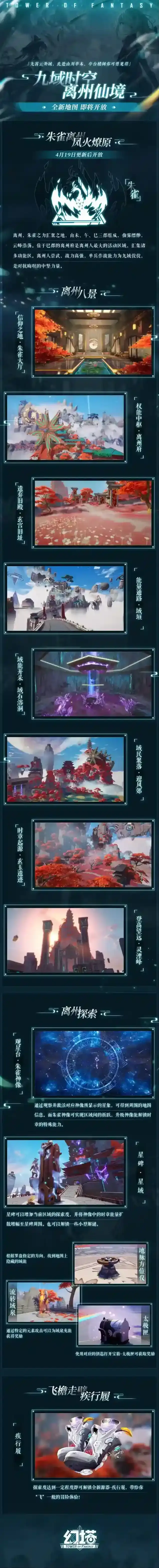 幻塔时空