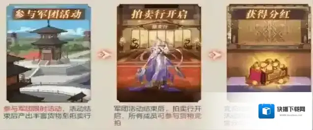 三国志幻想大陆平民元宝怎么花 元宝赚取方法